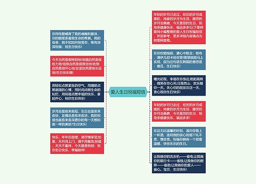 爱人生日祝福短信