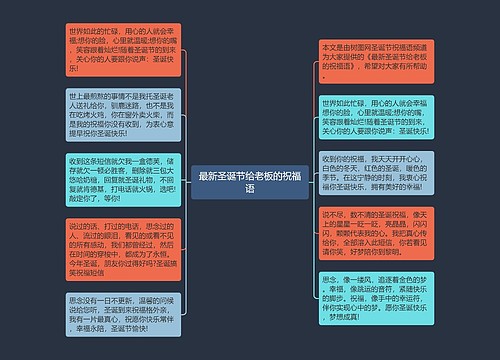 最新圣诞节给老板的祝福语思维导图