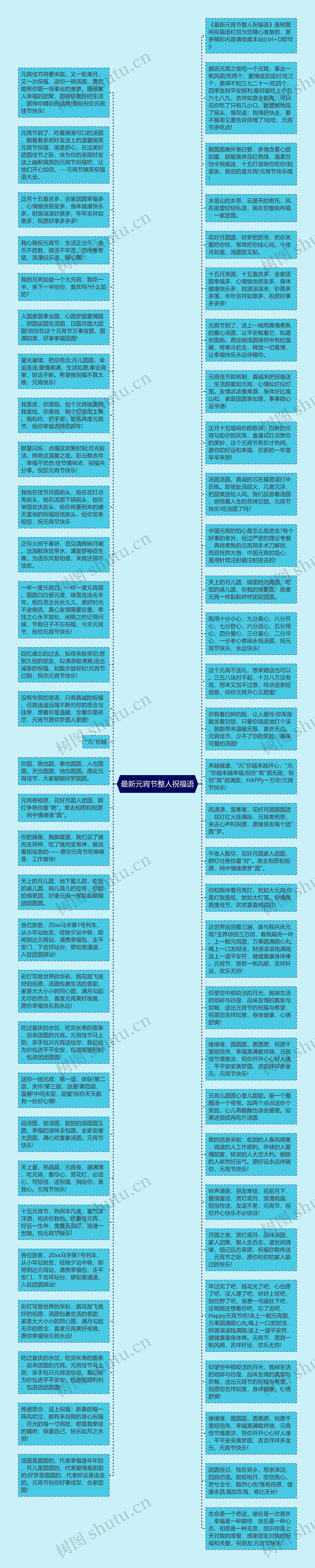 最新元宵节整人祝福语