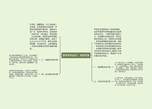 美术学科知识：木板年画