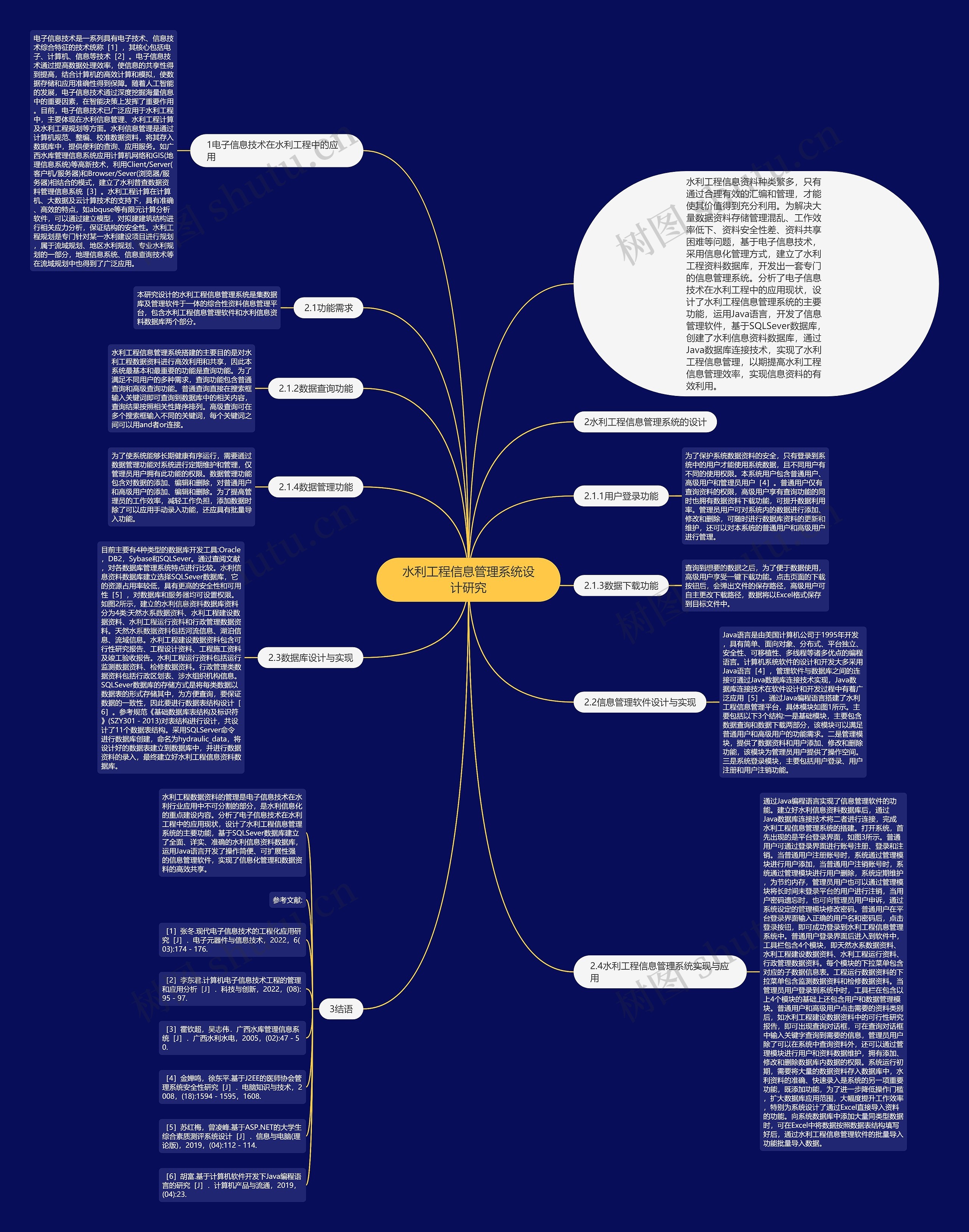 水利工程信息管理系统设计研究思维导图