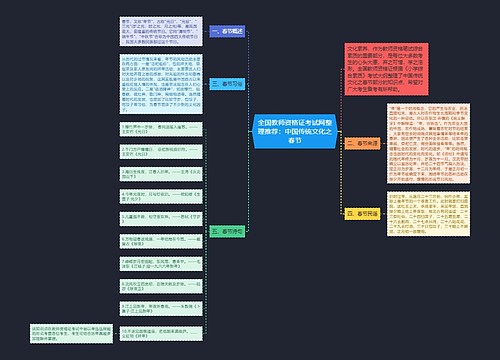 全国教师资格证考试网整理推荐：中国传统文化之春节