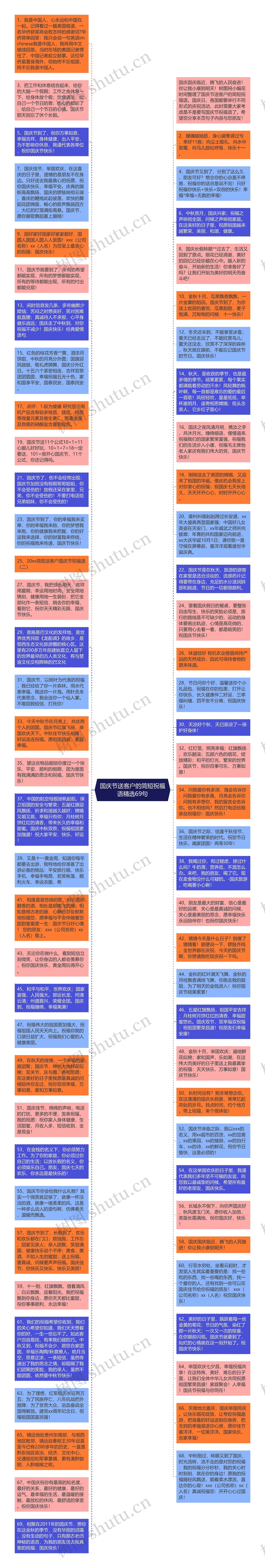 国庆节送客户的简短祝福语精选69句