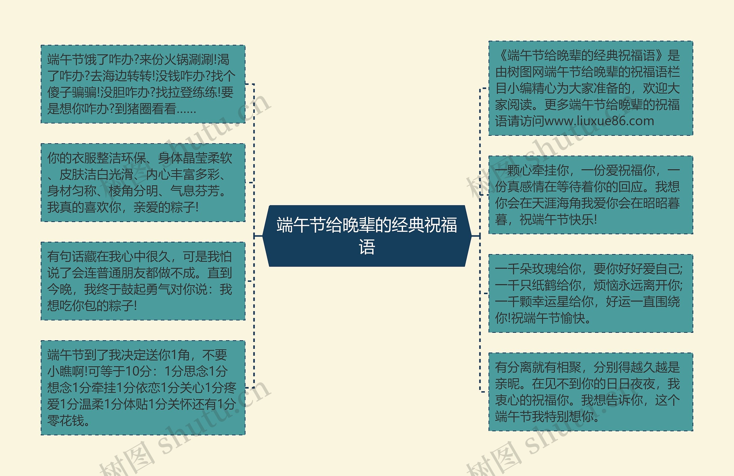 端午节给晚辈的经典祝福语