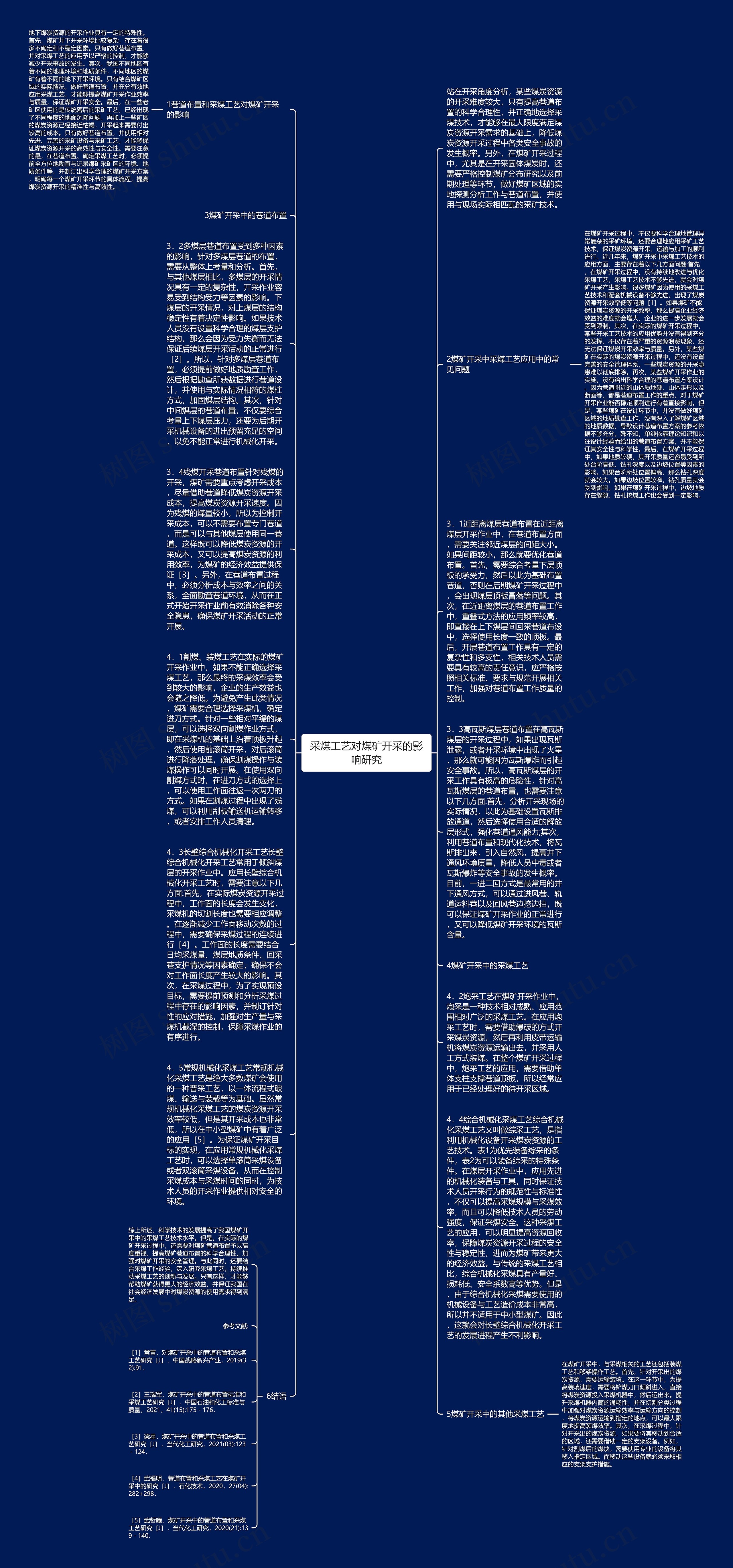 采煤工艺对煤矿开采的影响研究思维导图