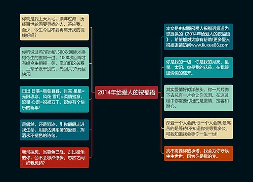 2014年给爱人的祝福语