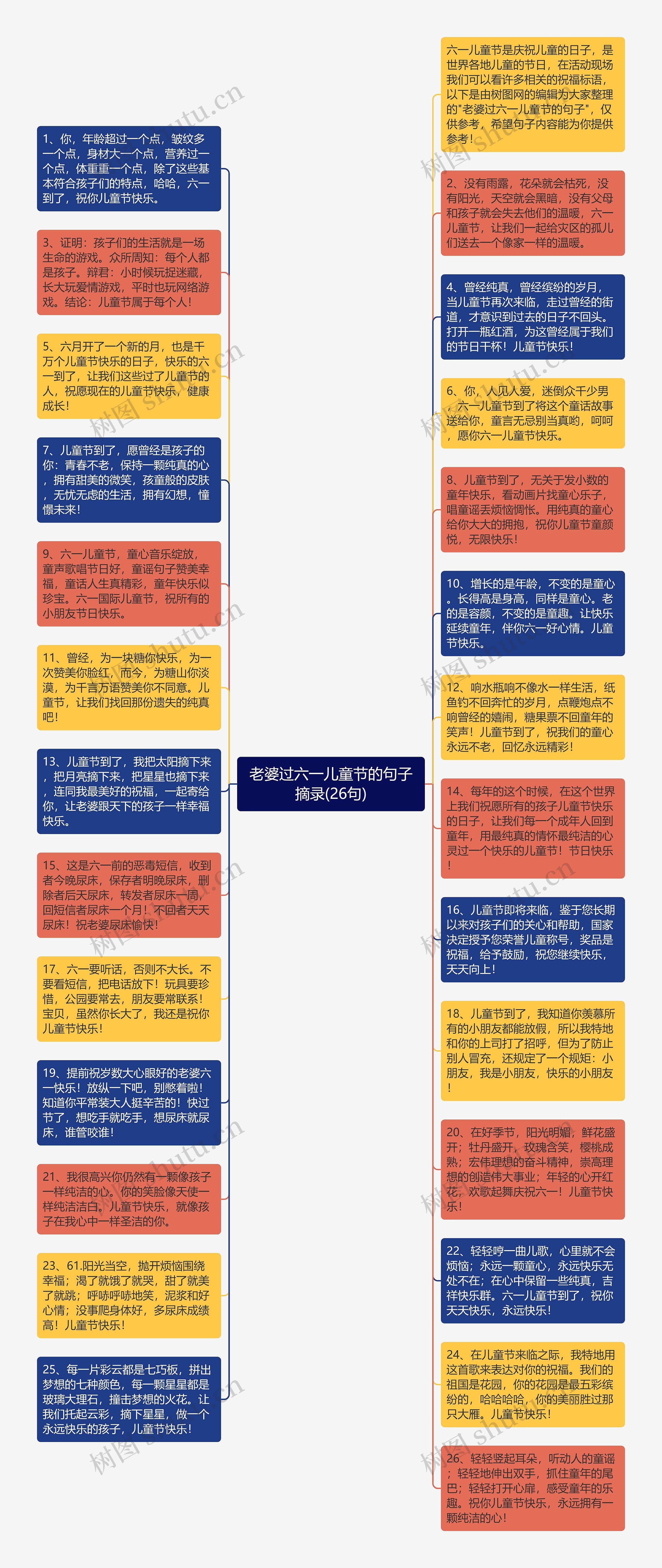 老婆过六一儿童节的句子摘录(26句)