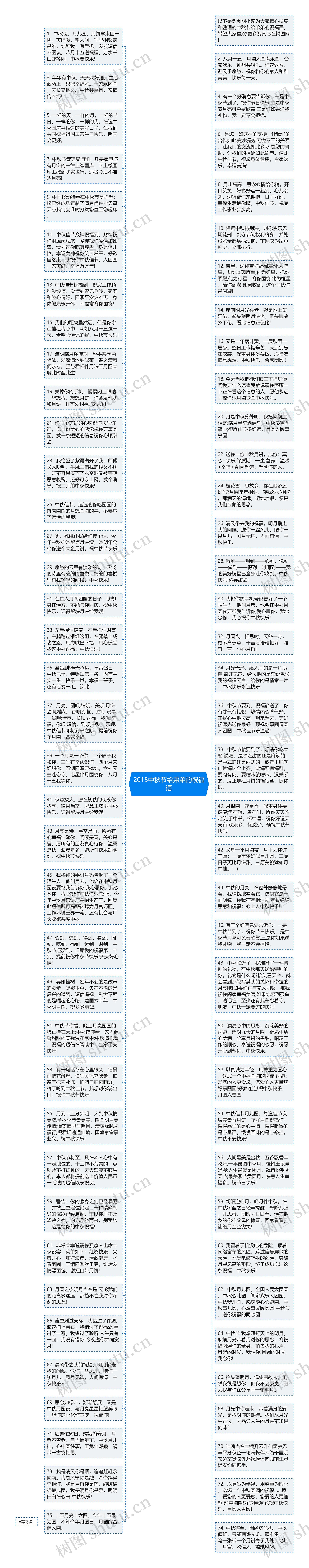 2015中秋节给弟弟的祝福语