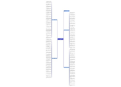 给老公的生日祝福语短句75句思维导图