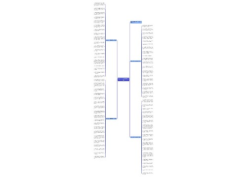 给老公的生日祝福语短句75句思维导图