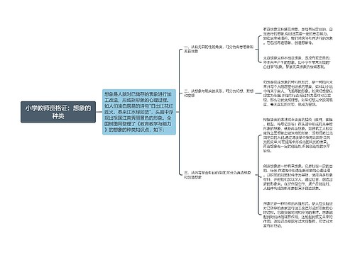 小学教师资格证：想象的种类