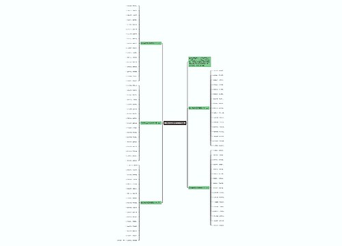 给长辈的生日祝福语8个字