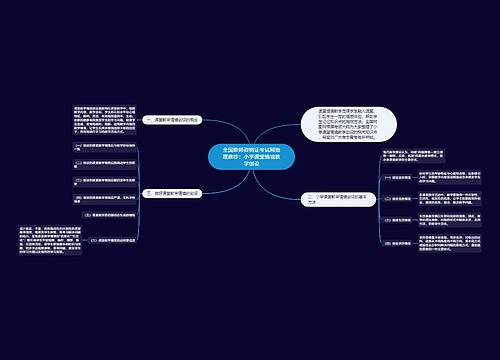 全国教师资格证考试网整理推荐：小学课堂情境教学创设