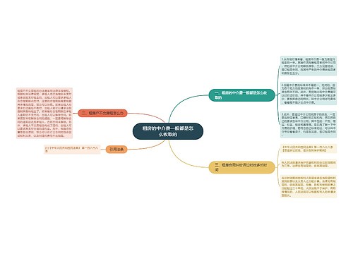 租房的中介费一般都是怎么收取的