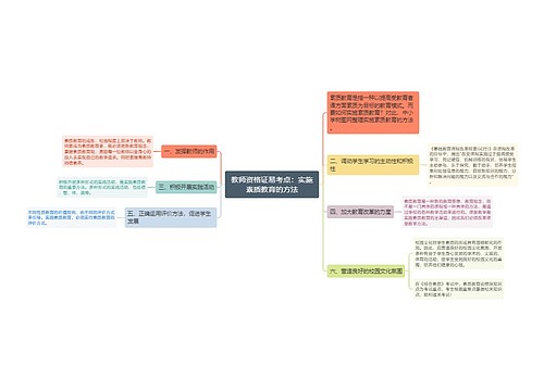 教师资格证易考点：实施素质教育的方法