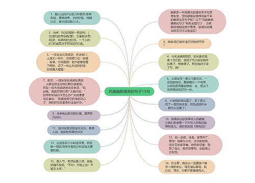 风趣幽默搞笑的句子15句