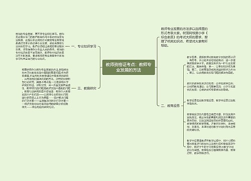 教师资格证考点：教师专业发展的方法