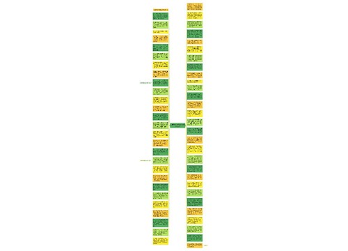 儿童节祝福语简短朋友圈(集锦55句)思维导图