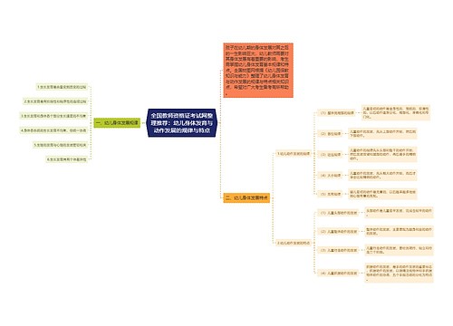 全国教师资格证考试网整理推荐：幼儿身体发育与动作发展的规律与特点