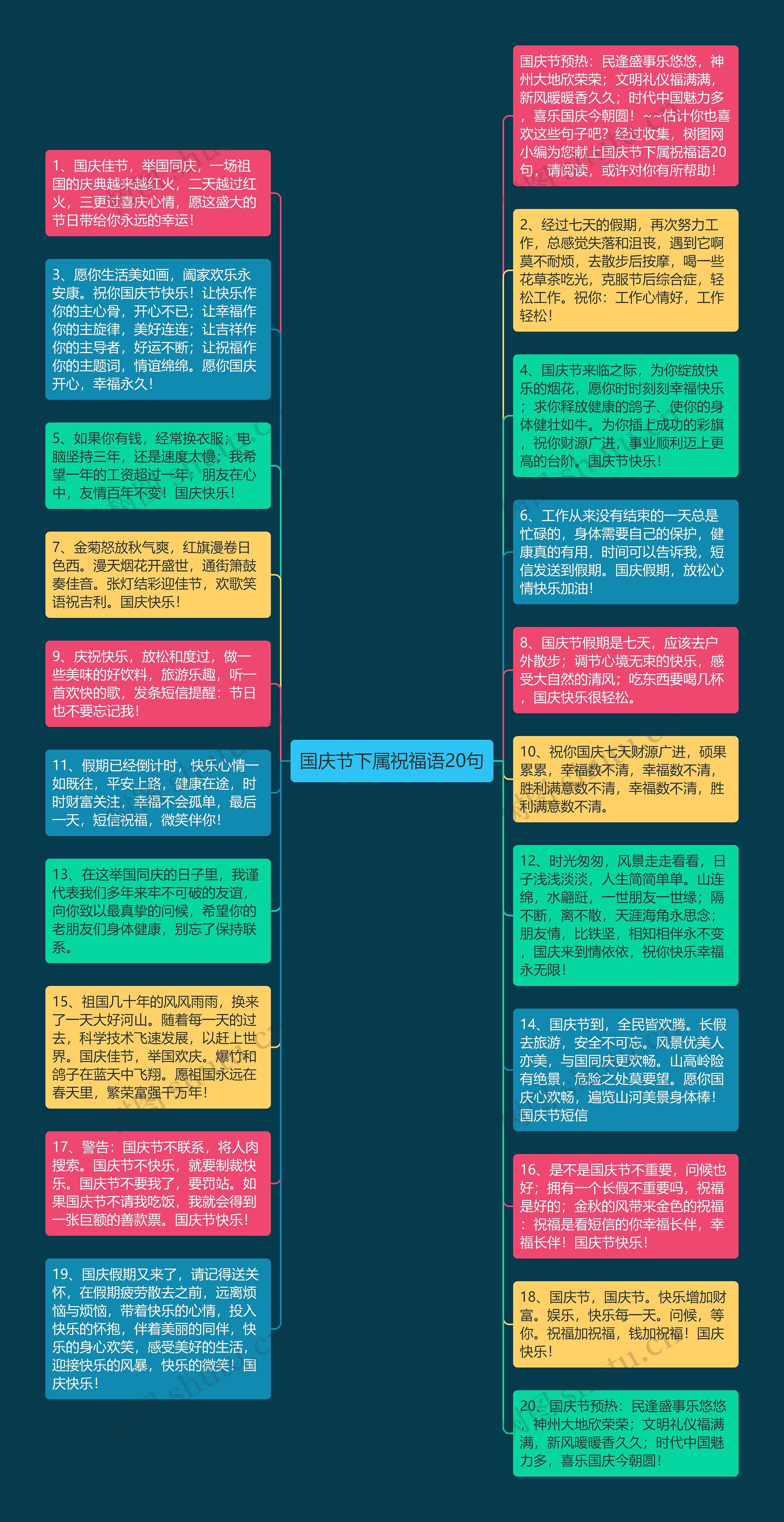 国庆节下属祝福语20句