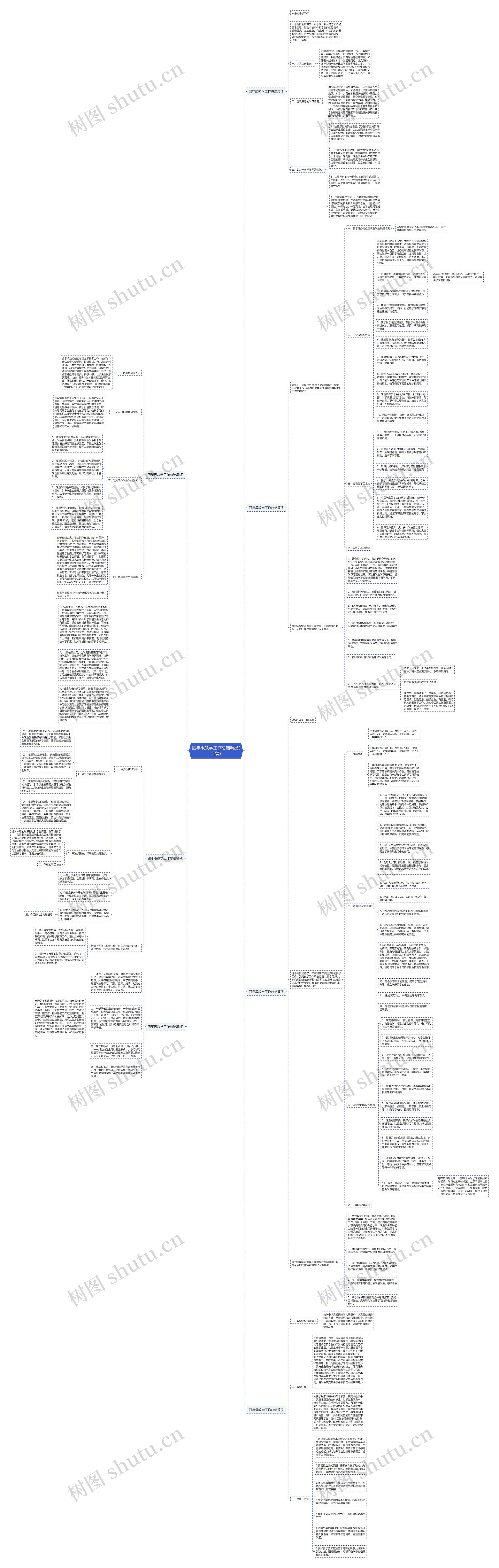 四年级教学工作总结精品(七篇)思维导图