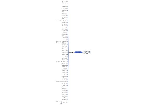 2021五一给客户的祝福语短信