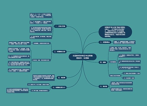 全国教师资格证考试网整理推荐：有理数