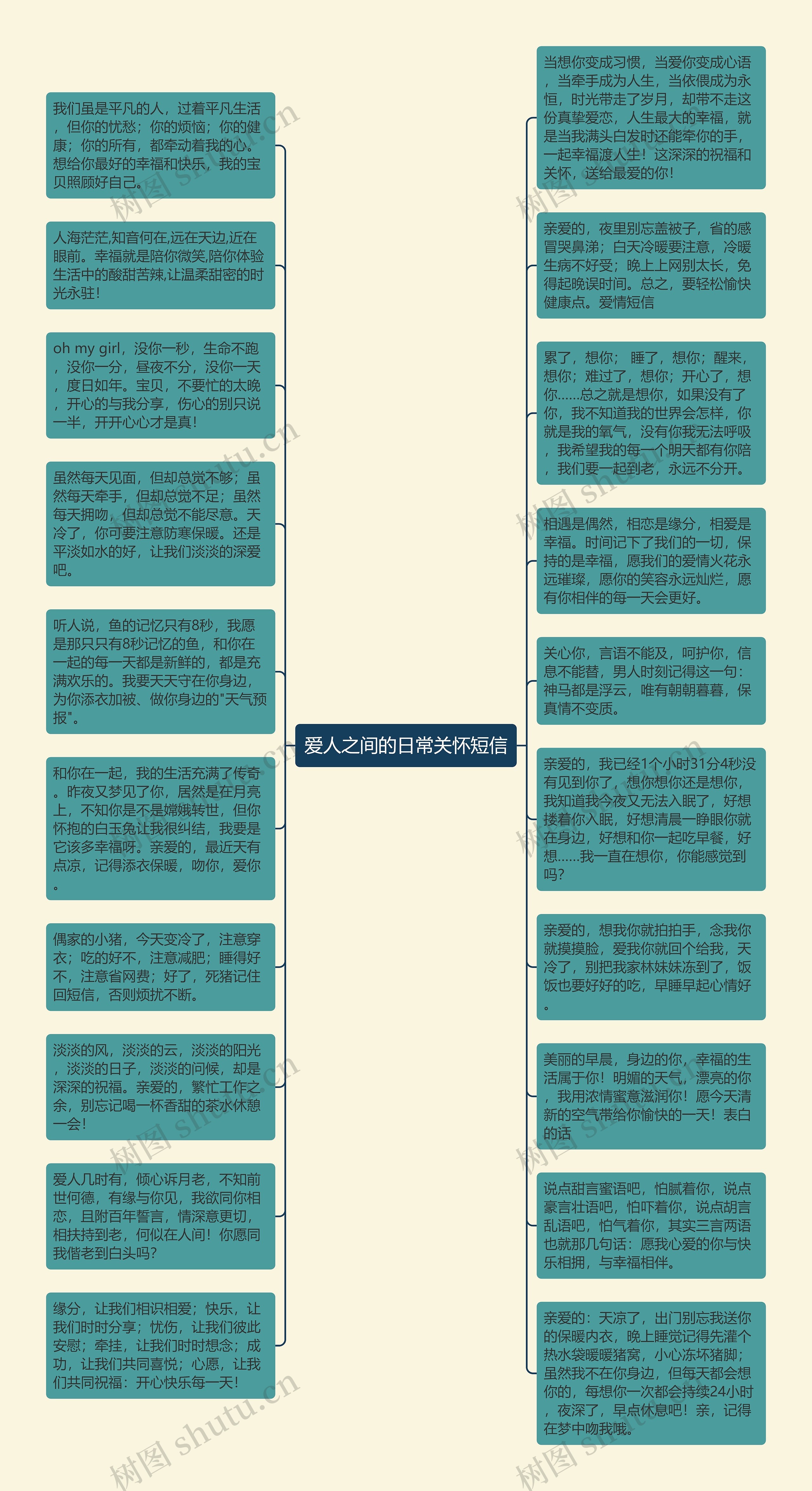 爱人之间的日常关怀短信