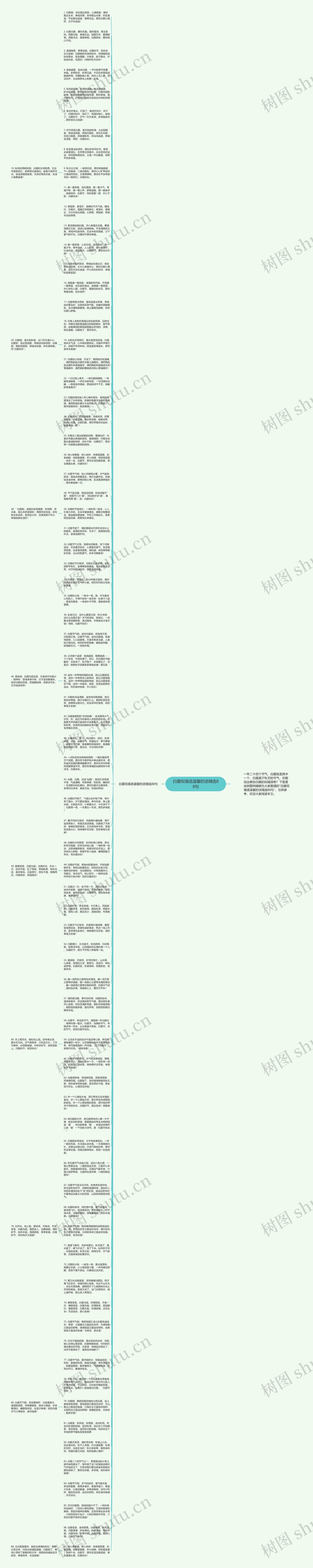 白露祝福语温馨的话精选88句思维导图