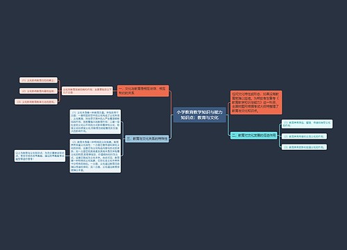 小学教育教学知识与能力知识点：教育与文化