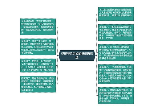 圣诞节给老板的祝福语精选思维导图