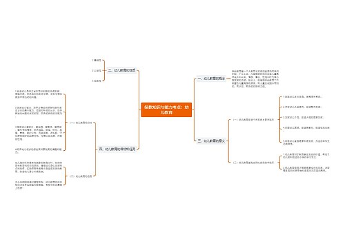 保教知识与能力考点：幼儿教育
