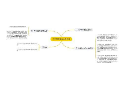 二手房房屋定金是给谁