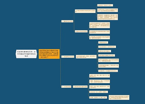 历史学科备考知识点：古代中国经济的基本结构与特点