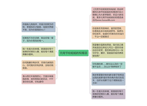 元宵节给姐姐的祝福语思维导图