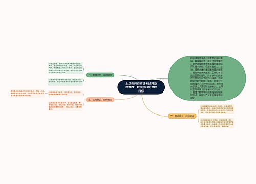 全国教师资格证考试网整理推荐：数学学科的课程目标