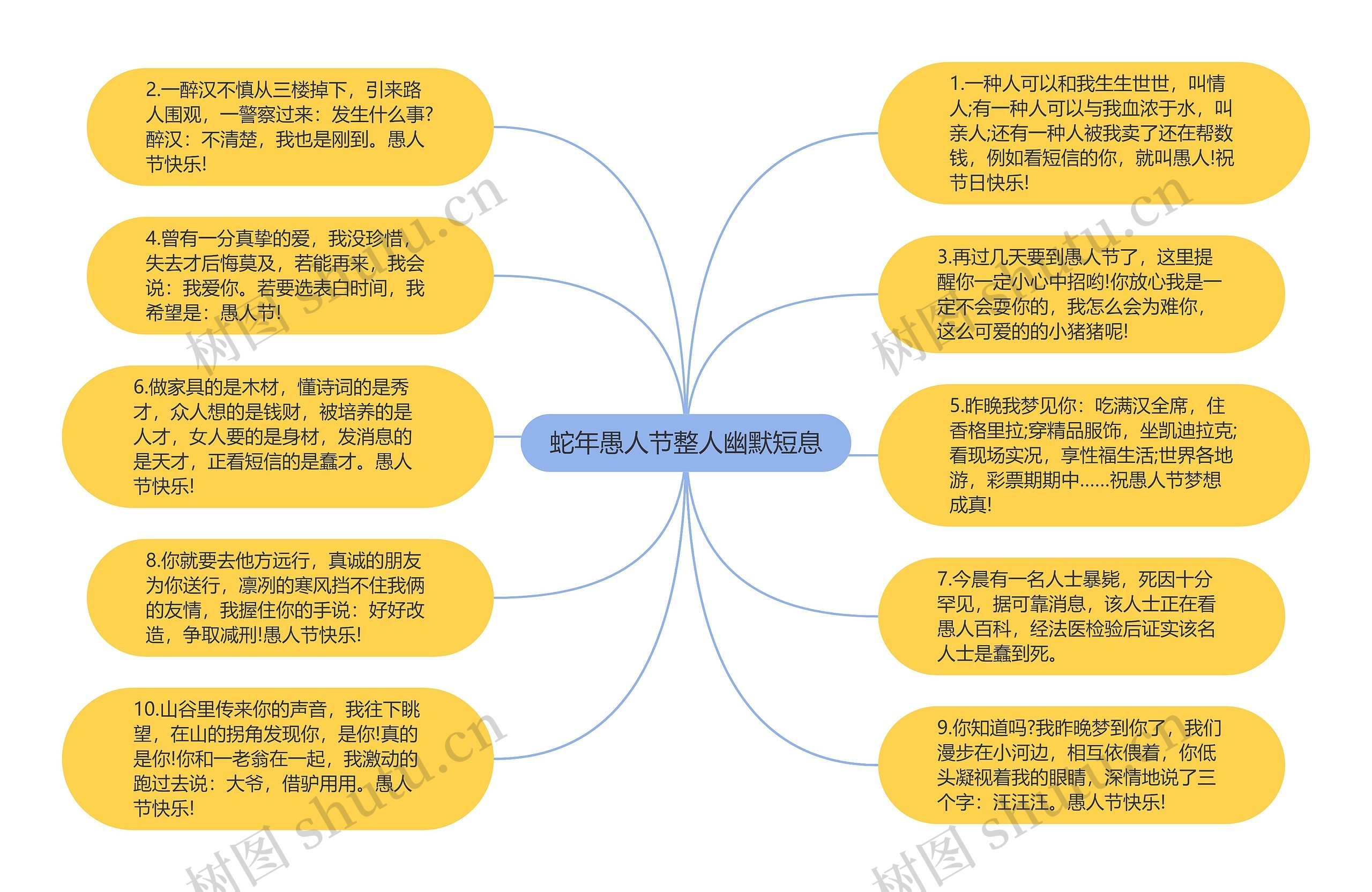 蛇年愚人节整人幽默短息