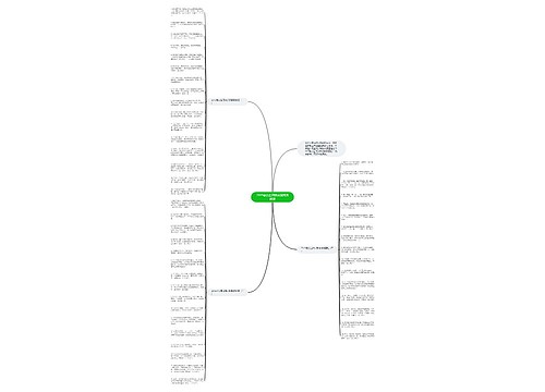 2019老公生日快乐祝福语简短思维导图