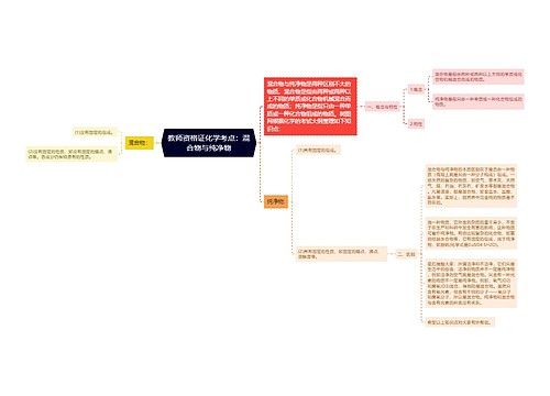 教师资格证化学考点：混合物与纯净物