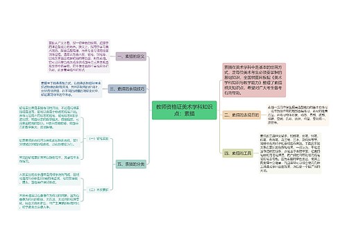 教师资格证美术学科知识点：素描