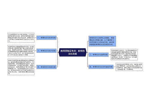 教师资格证考点：教育的文化功能