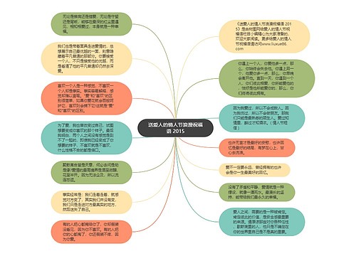 送爱人的情人节浪漫祝福语 2015思维导图