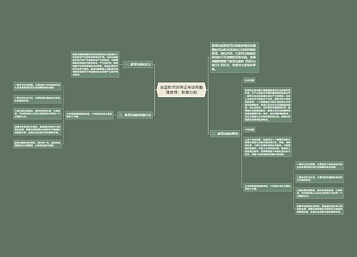 全国教师资格证考试网整理推荐：教育功能