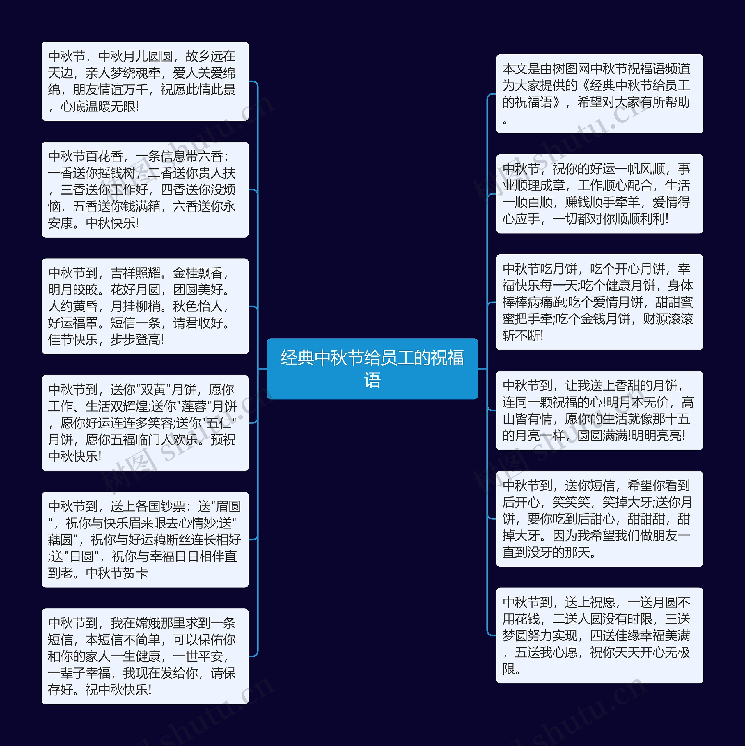 经典中秋节给员工的祝福语