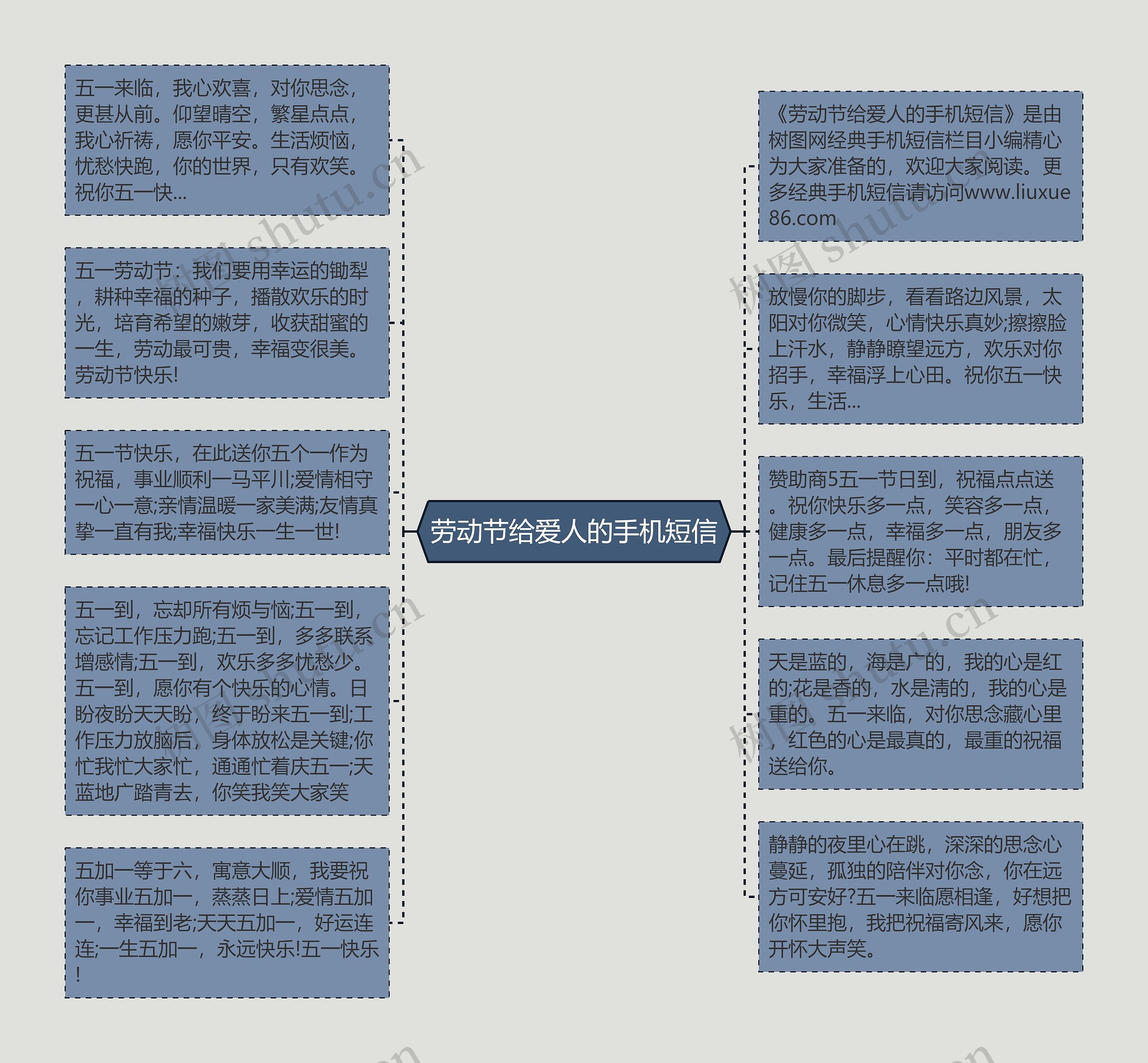 劳动节给爱人的手机短信