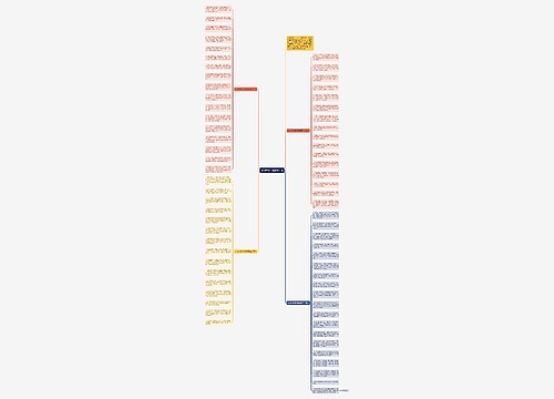 2018中秋节祝福语同事思维导图