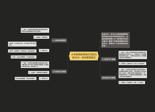 小学教育教育知识与能力知识点：班级管理模式