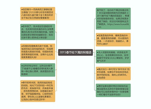 2015春节给下属的祝福语思维导图