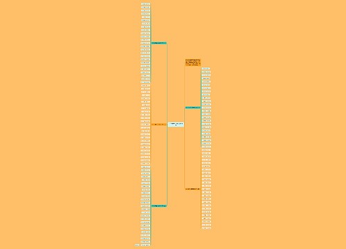 2019长辈生日祝福语8个字思维导图