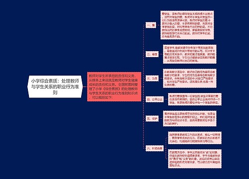 小学综合素质：处理教师与学生关系的职业行为准则